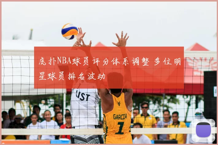 虎扑NBA球员评分体系调整 多位明星球员排名波动